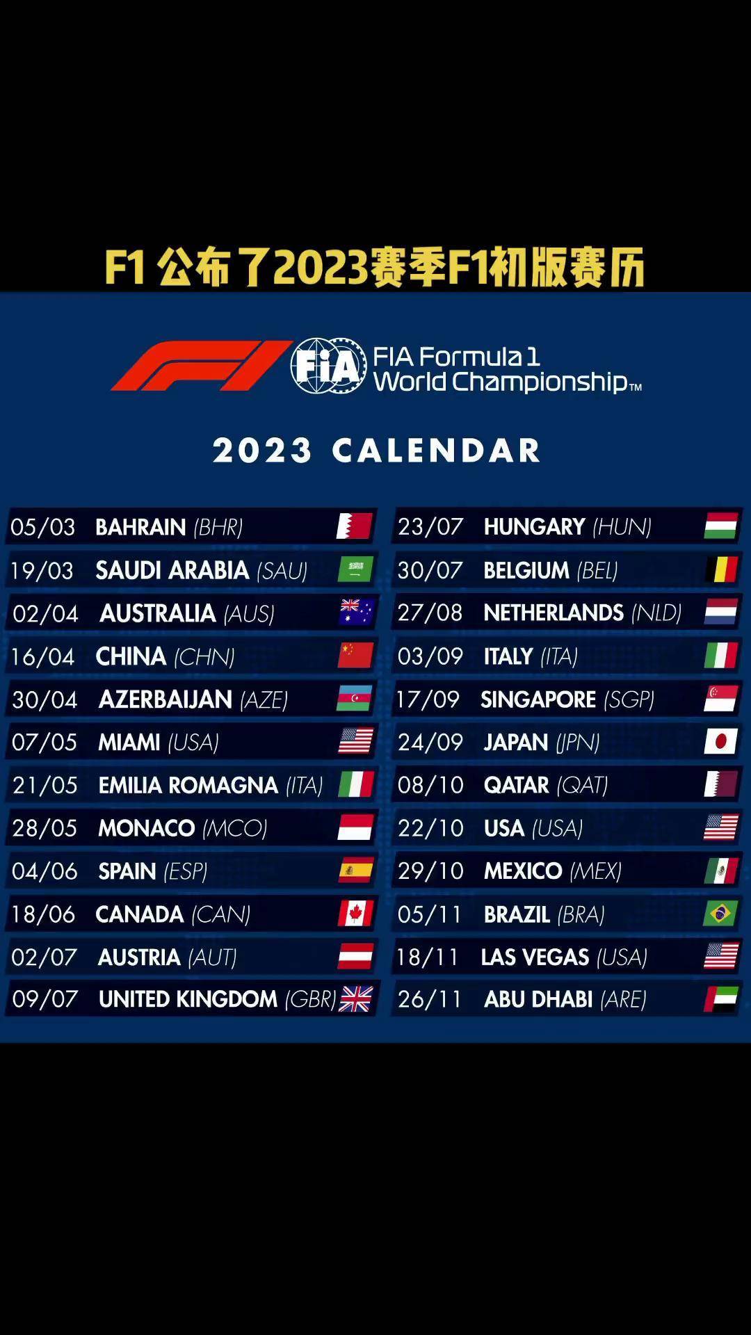 最新规则详解：F1赛制带来的变革