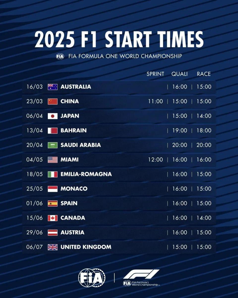 最新规则详解：F1赛制带来的变革